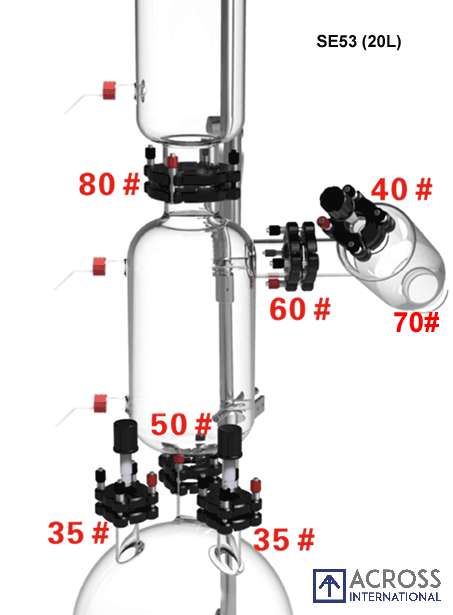 Across International QuickClamp for Ai 5L, 10L, 20L and 50L Rotary Evaporators