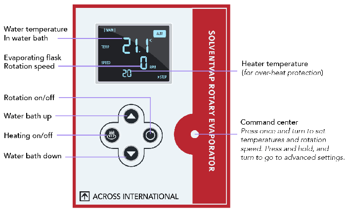 Across International Ai SolventVap 1.3-Gallon/5L Rotary Evaporator w/ Motorized Lift