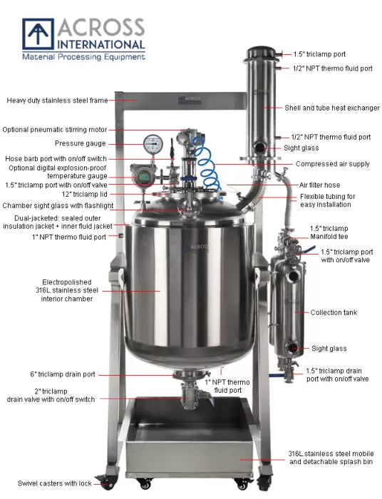 Across International Ai ETL C1D1 Dual-Jacketed 200L 316L-Grade Stainless Steel Reactor