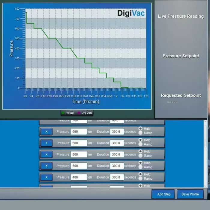 Across International DigiVac Vapor Pressure Controller with Real-Time Analytics